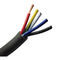 Yeraltı Çapraz Bağlantılı Polietilen Tel PVC Kılıflı Kablo LSOH Kılıf