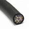 Çok Çıplak Kalaylı PVC Kontrol Kablosu Düşük Dumanlı Sıfır Halojen Teli Yangına Dayanıklı