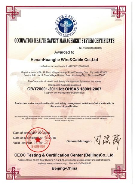 Çin Henan Interbath Cable Co.,Ltd Sertifikalar